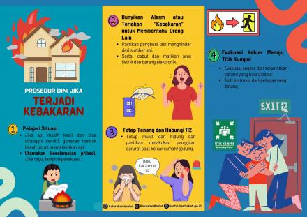 PROSEDUR DINI PENANGANAN KEBAKARAN